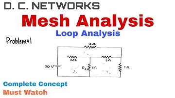 9. Mesh Analysis | Complete Concept and Problem#1 | Most Important