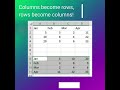 Paste Special to Transpose in #Excel #createandlearn