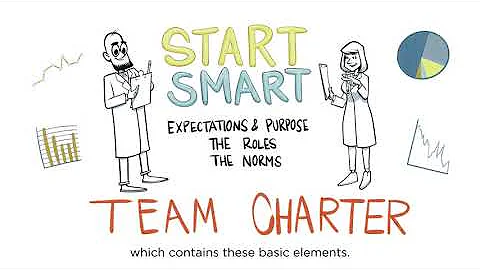 Start Smart How to Build High Performing Teams