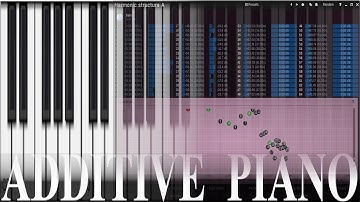 Additive Piano in MSoundfactory