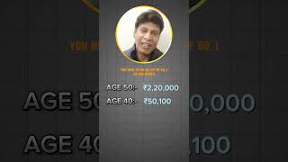 ₹5 Crore by 60 – How Much SIP Do You Need?
