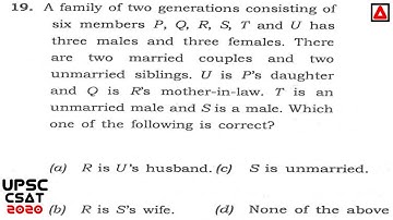 BLOOD RELATIONS | Family Of Two Generations Consisting Of Six Members P, Q, R, S, T And U |UPSC CSAT