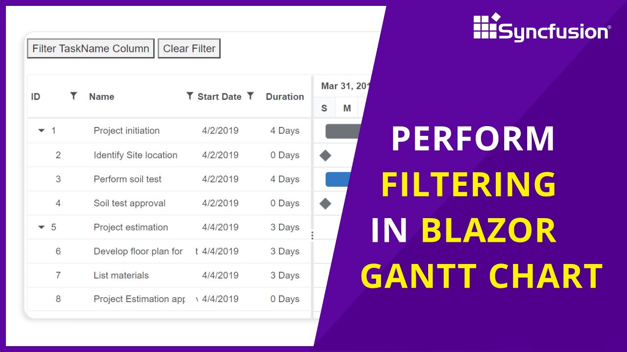 Perform Filtering in Blazor Gantt Chart - YouTube