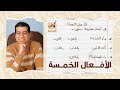 شرح درس الافعال الخمسة وإعرابها الصف السادس الابتدائي القواعد النحوية