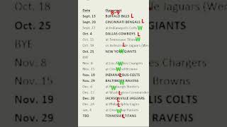 Texans schedule prediction