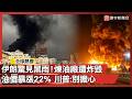 全球能源危機