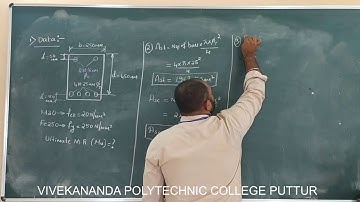Analysis of Doubly Reinforced Beam Type 1 problem