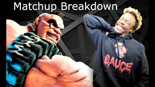 SFV Guide: How To Deal With Abigail (SFV Tutorial)