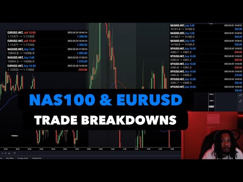 NAS100 & EURUSD TRADE BREAKDOWNS: Two Week Recap (FOREX)