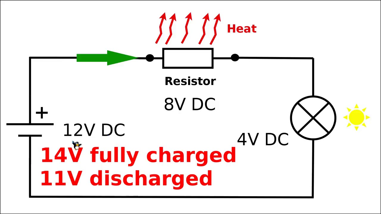 Howto repair switch mode power supplies 6 Basics of Linear Regulators and voltage references