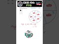 cbse 10th m #maths area of circle pyq important question solution