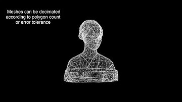 Simplification using Polygonica