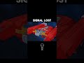 Signal Lost - MF DOOM Type Beat x Joey Bada$$ Type Beat