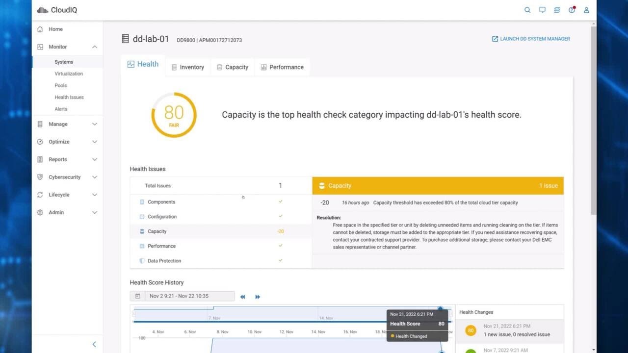 CloudIQ for PowerProtect DD Series Appliances