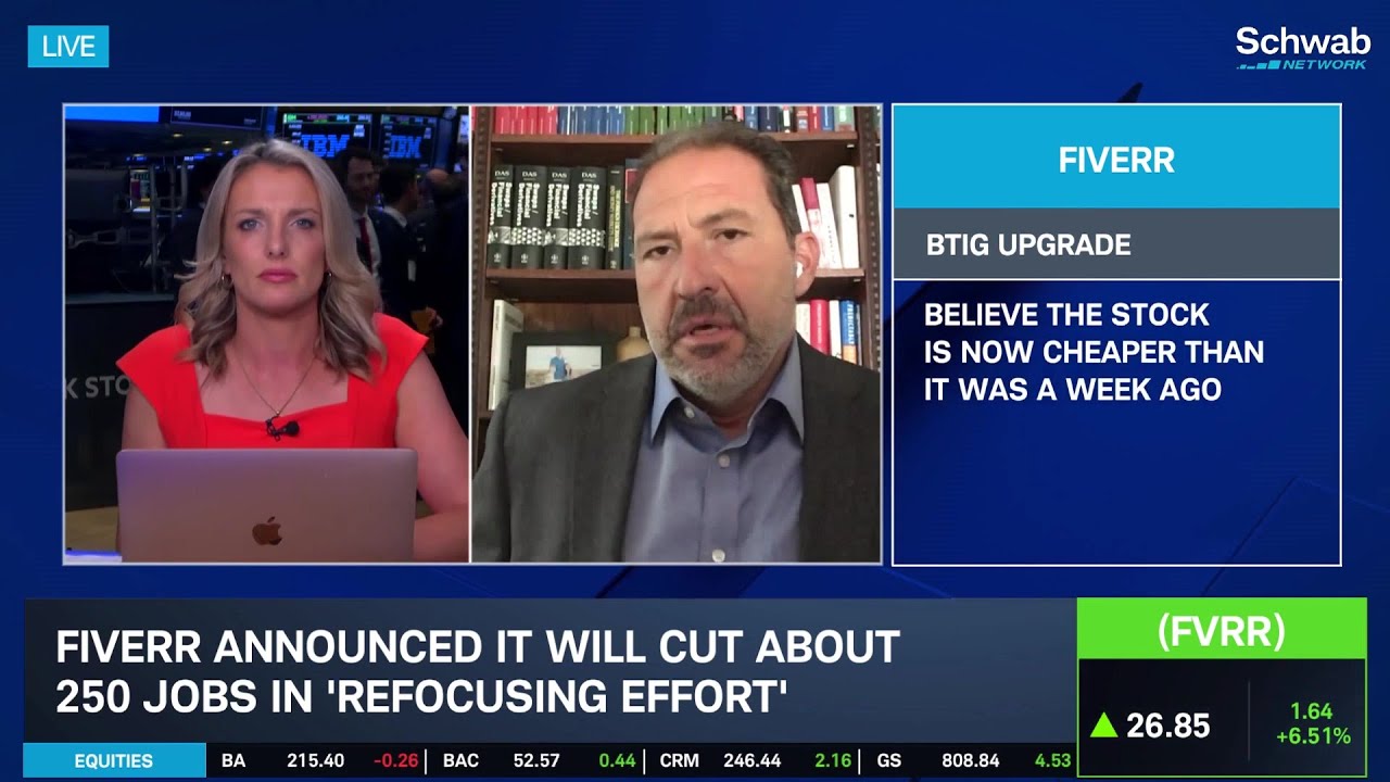 Overlooked Stock: FVRR