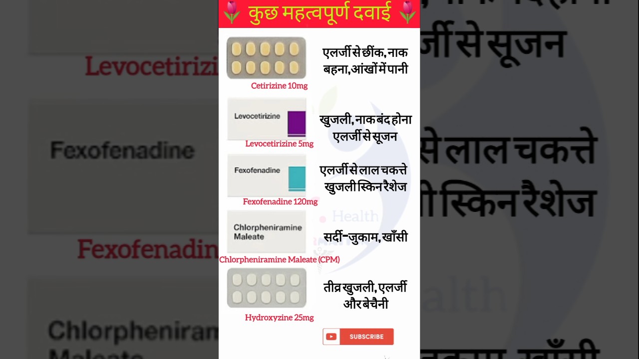 एलर्जी की कुछ महत्वपूर्ण दवाई