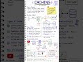 Caching 🚀 | System Design Notes for Beginners #code