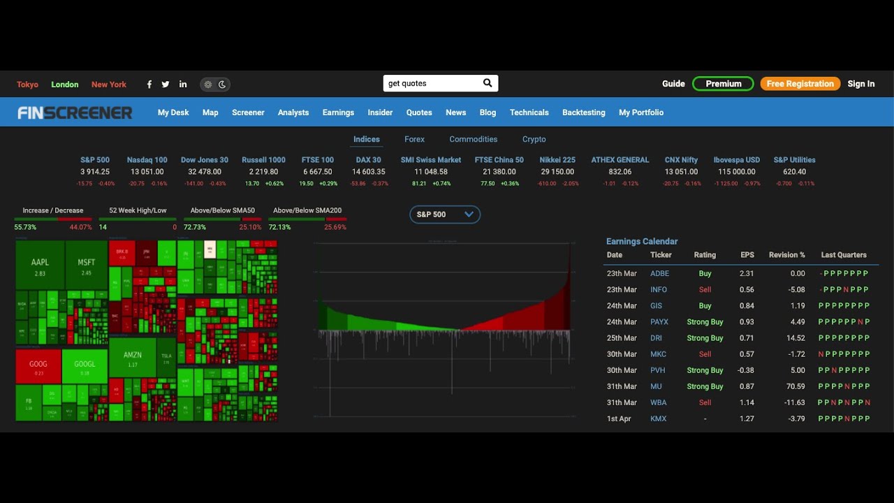 Finscreener - Tutorial - YouTube