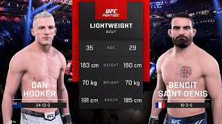 UFC 325 - Dan Hooker 🆚 Benoit Saint Denis ( Simulation on PS5 🥊UFC5 )