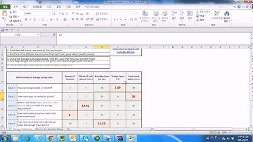 Bandwidth and Storage I need for ACTi Camera?