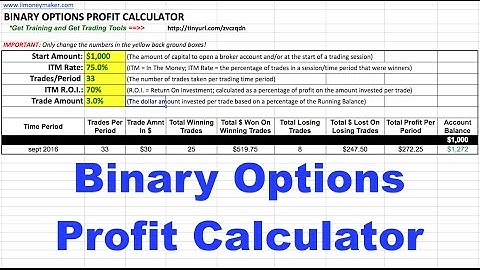 Binary Options Profit Calculator