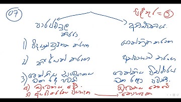2019 AL physics mcq discussion 01 to10
