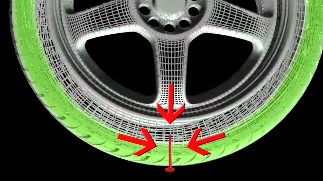 Kit Pinchazos|Repara Pinchazos|Como Funciona?Stop