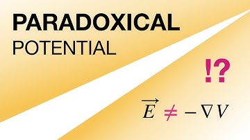 Paradoxical potential: taming infinity with logarithms