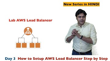 How to configure AWS Load Balancer Step by step in Hindi | AWS SAA-02 -Class:3