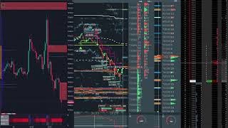 bitcoin perp spot dom May 25, 2026 2