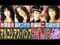 【衝撃】その後の人生がヤバすぎた…！？