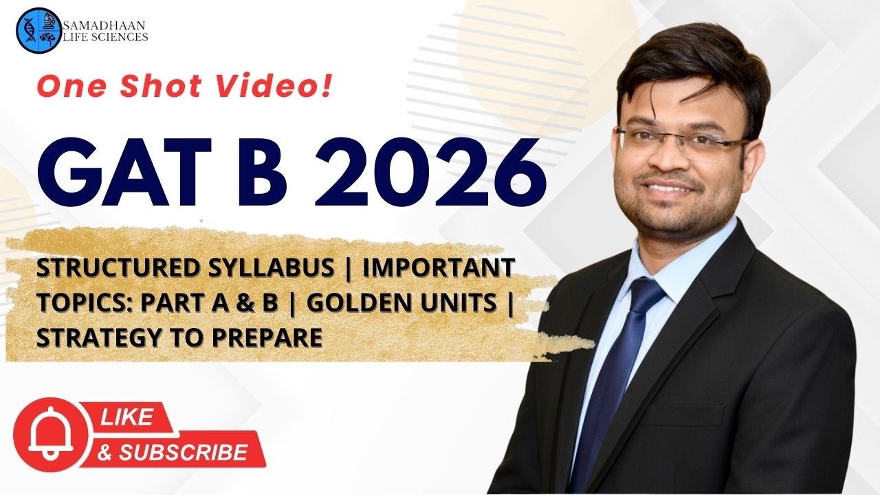GAT-B 2026 One-Shot | Full Syllabus + Important Topics (Part A & B) + Strategy