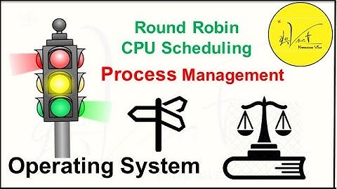 2.2.5 Round Robin CPU/Process scheduling in operating system with example and animated explanation