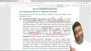 CA INTERMEDIATE EIS CHAP 3| IS CONTROLS Revision | Part-1| May/Nov23 Attempt!!
