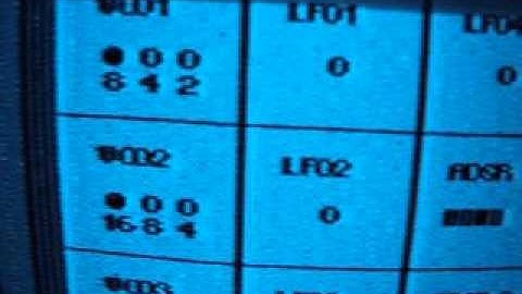 Commodore VIC-20 Synthesound Cartridge