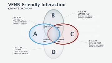 Create Professional Venn Diagrams in Keynote: Free Friendly Interaction Template Download