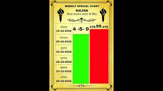 #kalyan #shortvideo #19/12/2022 101%fix open#short