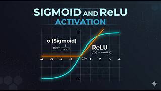 Sigmoid and Relu