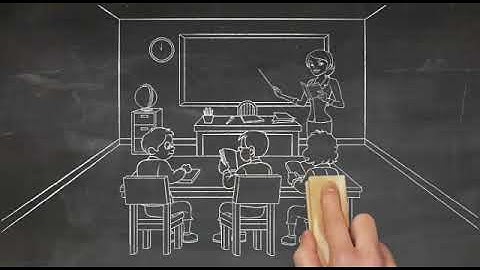 Ignou MBA Project Information | Proposal Sample Free Download | MS100 Handbook