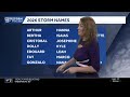 Tropics: Area of interest being tracked near Mexico