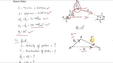 Numerical problem on Single slider crank mechanism using complex algebra method