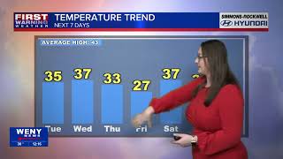 12 02 25 Katherine s Noon Forecast