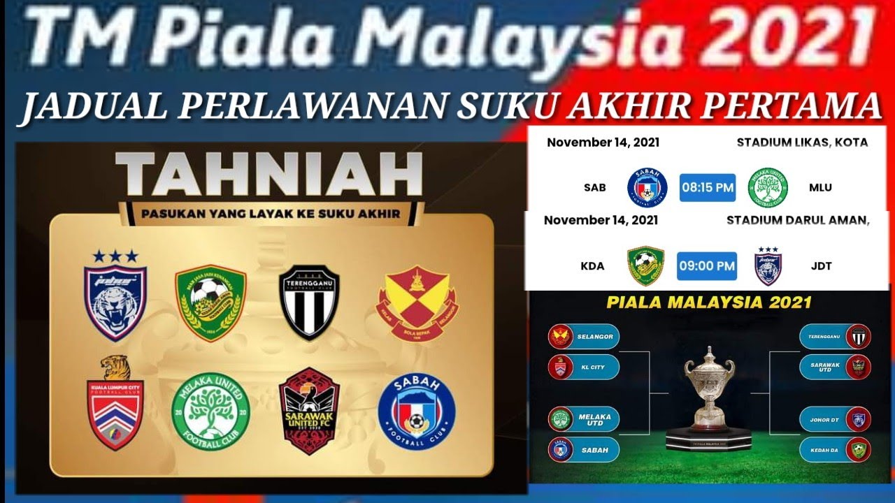 Perlawanan piala malaysia 2021