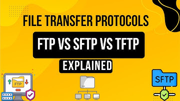 Network Protocols: FTP, SFTP, and TFTP Explained – File Transfer Protocols Made Simple