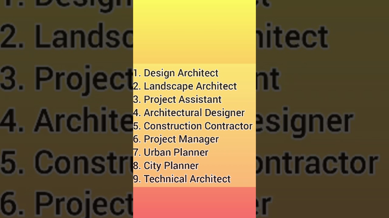 What are the Jobs after completing B.Arch Course in India | Architecture jobs scope in India