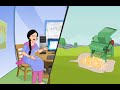 Computer Basic Knowlege For Beginers By Simran Kaur