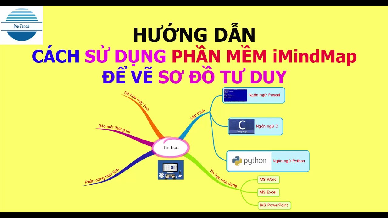 Sơ đồ tư duy là công cụ tuyệt vời để bạn tạo ra đồ họa ấn tượng cho các ý tưởng, kế hoạch, và dự án của mình. Với phần mềm iMindMap, bạn có thể sáng tạo và tạo ra những bản sơ đồ tư duy chuyên nghiệp, dễ dàng truyền đạt thông điệp và tạo được ấn tượng tốt với khán giả của mình.