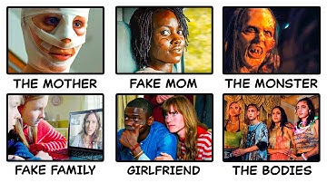 Horror Movie Plot Twists You Never Saw Coming