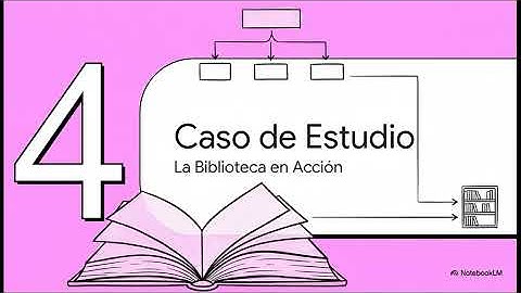 Del plano al código: UML aplicado en Python