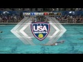 USA WNT Russia Series: Game 2 Highlights - UCLA